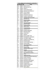 ROLL ORDER LIST OF SUCCESSFUL CANDIDATES SRL ... - UPSC