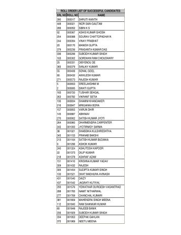ROLL ORDER LIST OF SUCCESSFUL CANDIDATES SRL ... - UPSC