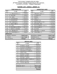 players list - Volleyball Federation of India