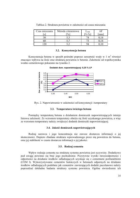 REOLOGIA W TECHNOLOGII BETONU - Katedra Inżynierii ...