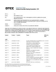 updates to the list of otc cleared securities