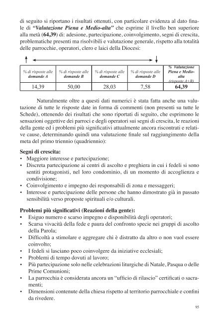 Programma Pastorale 2010 - Amalfi - Cava De' Tirreni