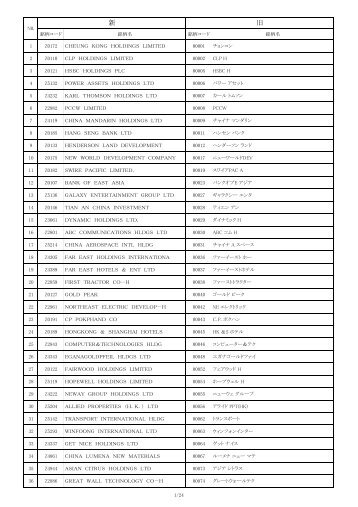 銘柄コード新旧対照表