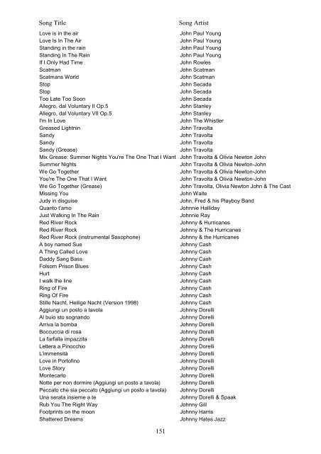 Midi Master Catalogue