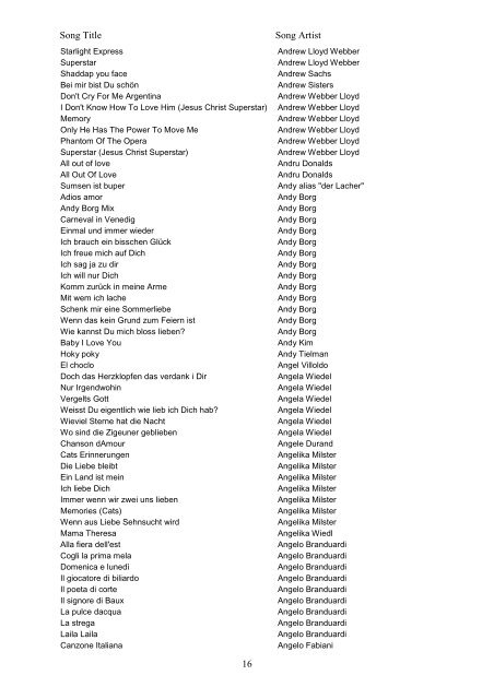 Midi Master Catalogue