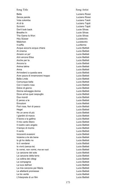 Midi Master Catalogue