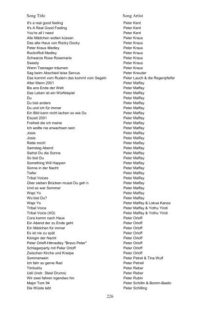 Midi Master Catalogue