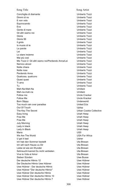 Midi Master Catalogue