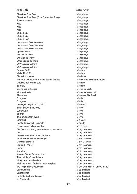 Midi Master Catalogue