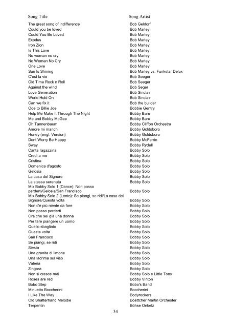 Midi Master Catalogue