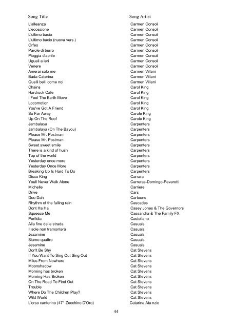 Midi Master Catalogue