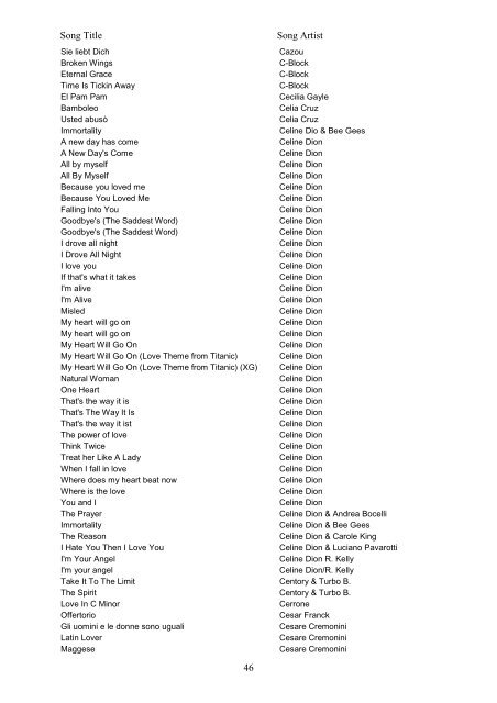 Midi Master Catalogue