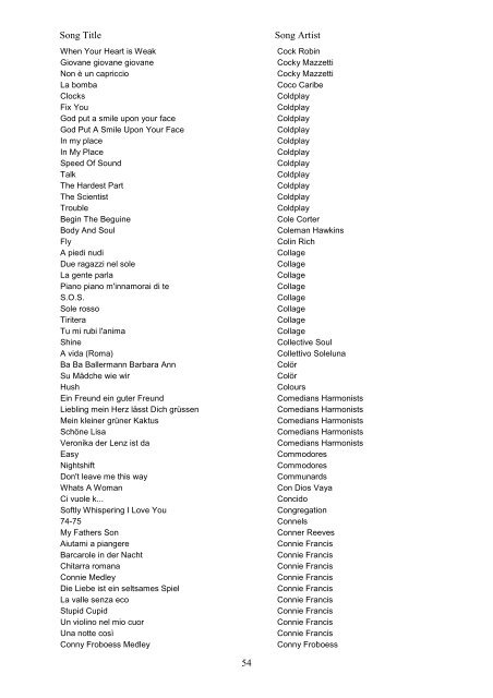 Midi Master Catalogue