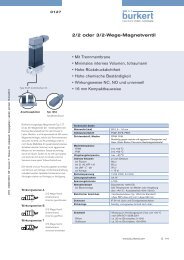 2/2 oder 3/2-Wege-Magnetventil