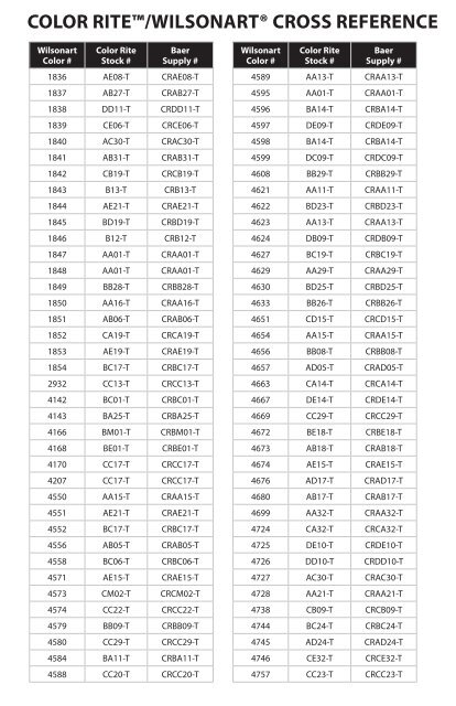 COLOR RITE™ CROSS REFERENCE with Formica® Wilsonart ...