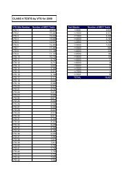 FOI Request - Class 4 Tests by VTS for 2008