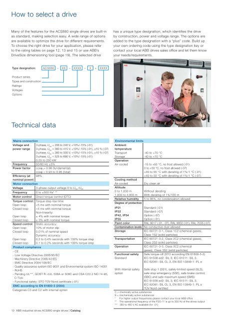 ABB industrial drives - ACS880, single drives, 0.55 to 250 ... - Auser