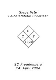 S C F 1920