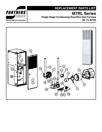 Image Result For Mobile Home Furnaces Image Result For Mobile Home Furnaces