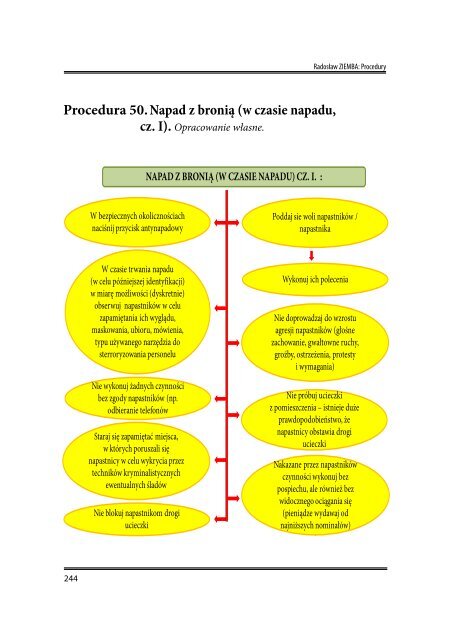 Radosław Ziemba - medpharm.com.pl