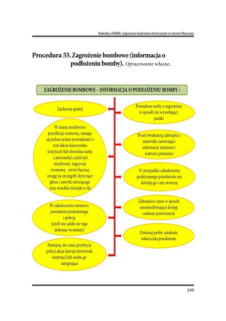 Radosław Ziemba - medpharm.com.pl