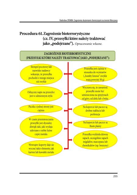 Radosław Ziemba - medpharm.com.pl