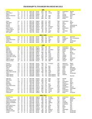 cruiseanløp til stavanger fra medio mai 2012 - Region Stavanger