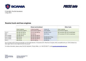 Scania truck and bus engines