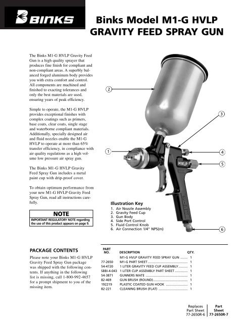 Binks Model M1-G HVLP GRAVITY FEED SPRAY GUN - Clemtex