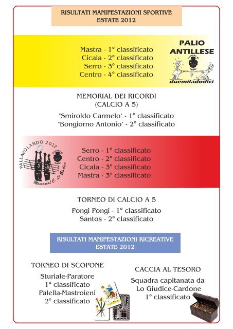 antillo notizie n°30.cdr - Comune di Antillo