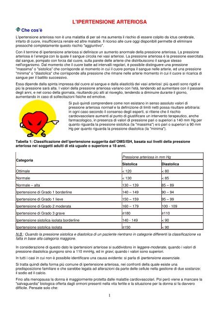 dieta per ipertensione e colesterolo pdf dieta per ipertensione e colesterolo pdf