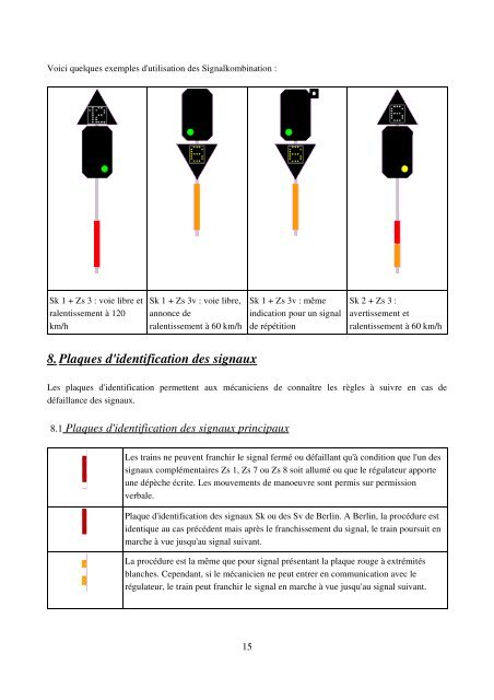 La signalisation ferroviaire allemande (format pdf 1.4Mo)