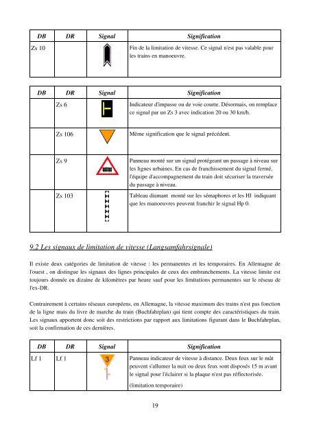 La signalisation ferroviaire allemande (format pdf 1.4Mo)