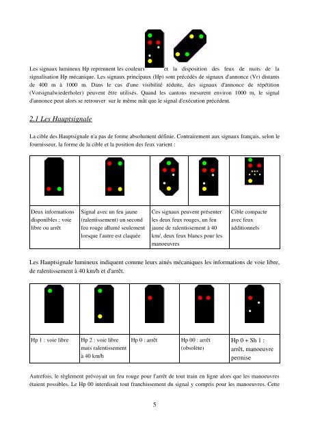 La signalisation ferroviaire allemande (format pdf 1.4Mo)