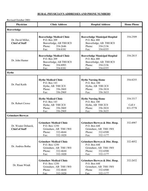 rural physician's addresses and phone numbers - Capital Health