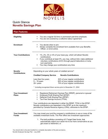 Quick Glance Novelis Savings Plan - Benefits.na.novelis.com