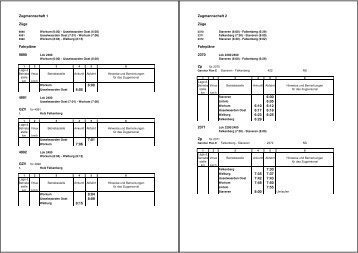 Buchfahrplan für alle Züge DB/NS