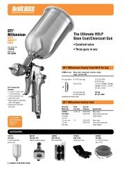 GTi Millennium HVLP Gravity Feed Spray Gun