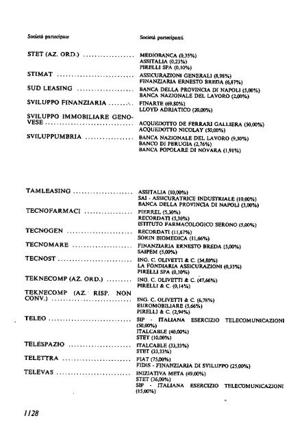 1988 - Archivio Storico Vincenzo Maranghi