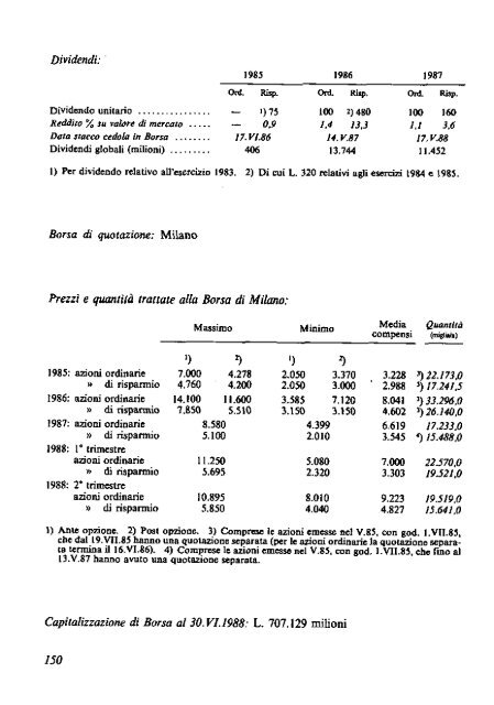 1988 - Archivio Storico Vincenzo Maranghi