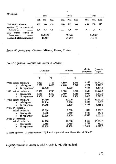 1988 - Archivio Storico Vincenzo Maranghi