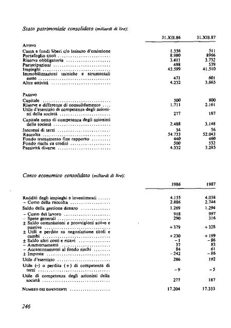 1988 - Archivio Storico Vincenzo Maranghi