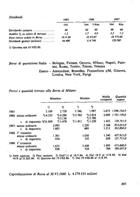 1988 - Archivio Storico Vincenzo Maranghi