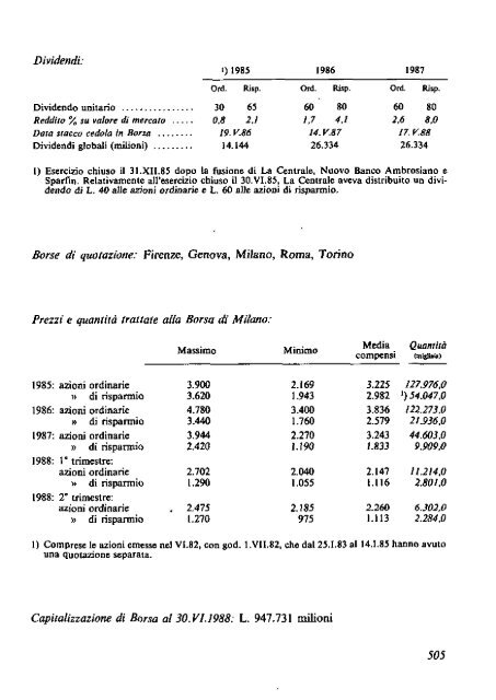 1988 - Archivio Storico Vincenzo Maranghi