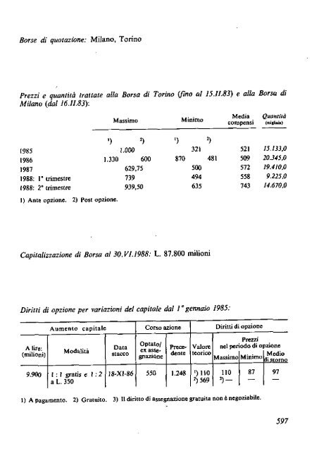 1988 - Archivio Storico Vincenzo Maranghi