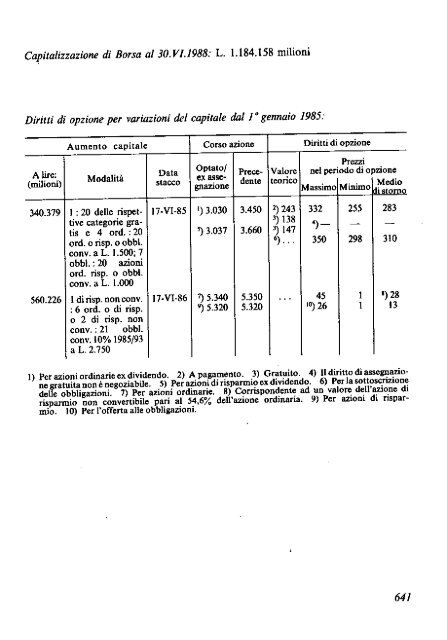 1988 - Archivio Storico Vincenzo Maranghi