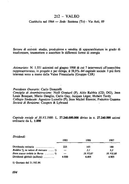 1988 - Archivio Storico Vincenzo Maranghi