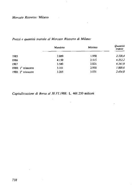 1988 - Archivio Storico Vincenzo Maranghi