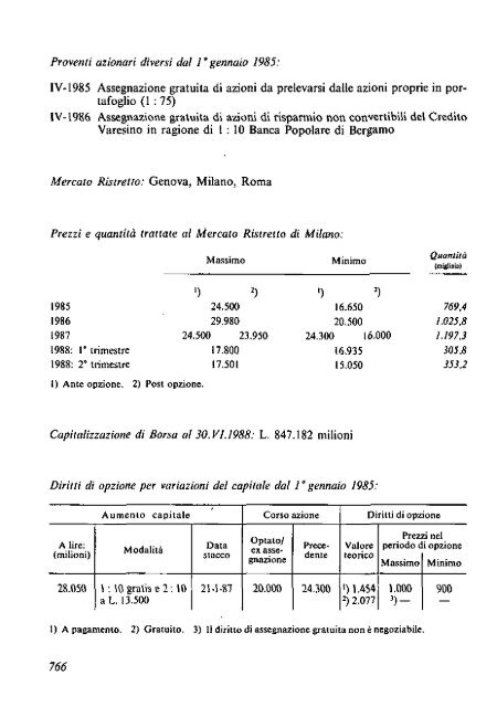 1988 - Archivio Storico Vincenzo Maranghi