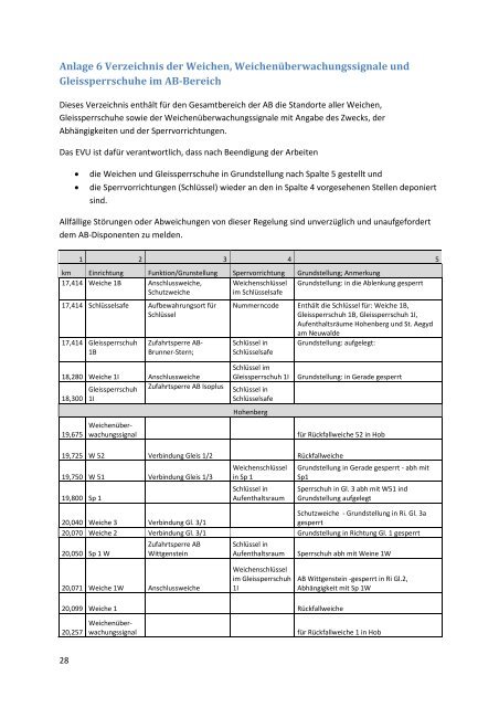 Streckenbeschreibung - Regionalmanagement Traisen-Gölsental